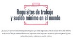 Sueldo Mínimo y Requisitos para trabajar en el mundo