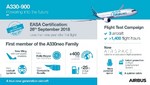 El Airbus A330-900 recibe su certificación tipo de la EASA