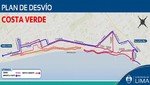 Desvíos por carrera en la Costa Verde este domingo