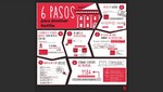 ¡Pasos para dominar Netflix!