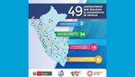 Minsa implementa 49 laboratorios para el diagnóstico de dengue en el país