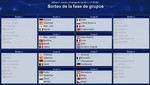 Se realizó el sorteo de la Champions League 2011-12