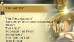 Conozca a los ganadores del Oscar 2012