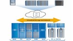 NetApp Data ONTAP 8.0 obtiene certificación internacional de Common Criteria