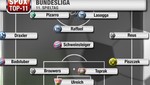 Claudio Pizarro en el once ideal de la Bundesliga