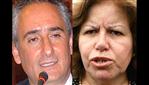 LOS SUCESORES DE CASTAÑEDA