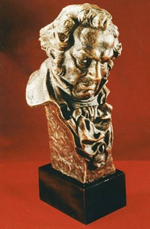 Premios Goya: Lista de candidatos