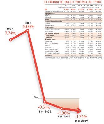 EL CRIMEN PERFECTO EL CRIMEN PERFECTO