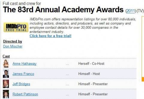 Robert Pattinson estará en los Oscar