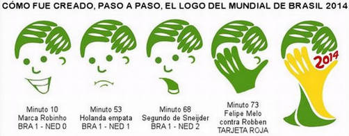 El logo del Mundial Brasil 2014 inspirado en la derrota ante Holanda El logo del Mundial Brasil 2014 inspirado en la derrota ante Holanda