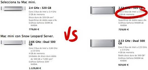 El precio del nuevo Mac mini, ¿un disparate o algo justificado?
