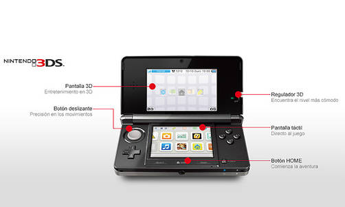 Nintendo estrena consola 3D sin lentes