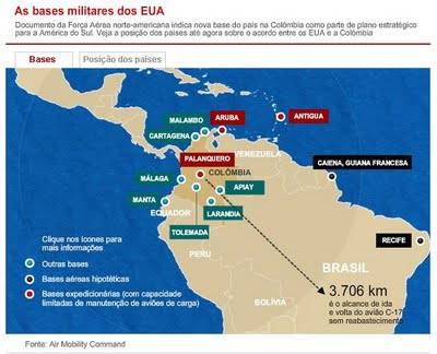 América Latina y la carrera armamentista: 'La paz armada en América'