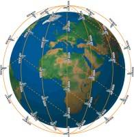 AMPERE: Clima espacial en directo