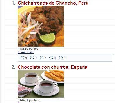 El Chicharrón Peruano es el mejor desayuno del mundo El Chicharrón Peruano es el mejor desayuno del mundo
