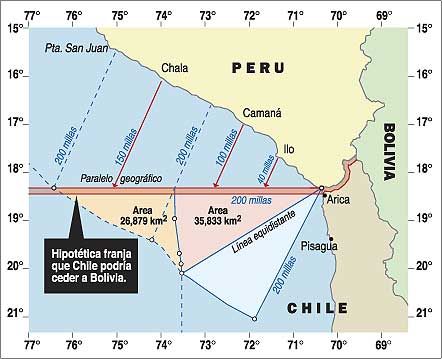 TRATADO DE 1929: ¿DE QUÉ CONSULTA HABLA EL CANCILLER? TRATADO DE 1929: ¿DE QUÉ CONSULTA HABLA EL CANCILLER?