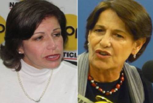 Susana Villarán versus Lourdes Flores: Voto a voto