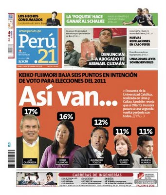 Encuesta PUCP Septiembre 2009 Lima Encuesta PUCP Septiembre 2009 Lima