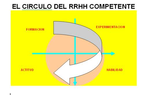 Libertades de Opinion y de Prensa en Argentina Libertades de Opinion y de Prensa en Argentina