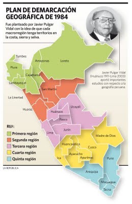 La Regionalización no es simplificación