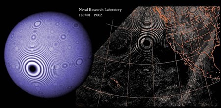 Anomalía de satélites atmosféricos