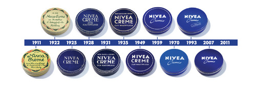 100 años de recuerdos con la latita azul 100 años de recuerdos con la latita azul