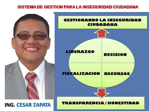 ¿Qué hacer ante los problemas principales que nos aqueja en nuestros días; como es LA INSEGURIDAD CIUDADANA ? ¿Qué hacer ante los problemas principales que nos aqueja en nuestros días; como es LA INSEGURIDAD CIUDADANA ?