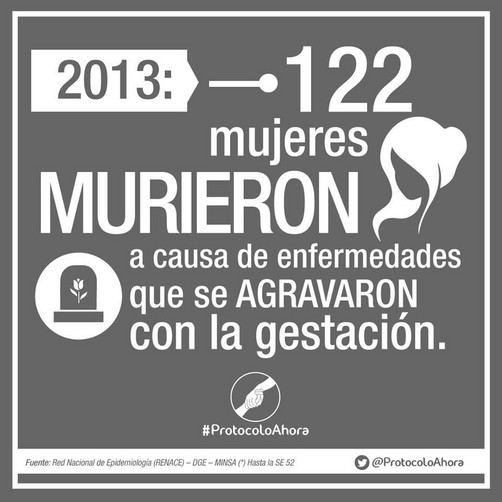 La Articulación Feminista rechaza la aprobación de un protocolo que amenaza gravemente la salud de las mujeres La Articulación Feminista rechaza la aprobación de un protocolo que amenaza gravemente la salud de las mujeres