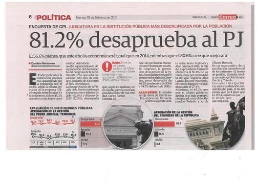 PODER JUDICIAL,  EL 81% DE LOS PERUANOS LO CONSIDERA CORRUPTO