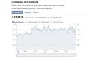 Peace on Facebook: Facebook y la Paz Mundial