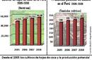 Lucha antidrogas y cooperación internacional