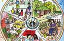 La Permacultura: El diseño de Bill Mollison