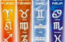Horóscopo para hoy domingo 13 de febrero del 2011