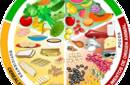 Consejos para la buena alimentación