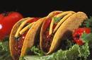Inicia tu negocio de Tacos de Canasta
