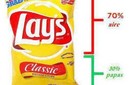 Lay´s 30% de papas y 7% de aire