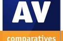 Los mejores antivirus del año 2009