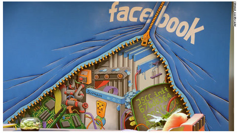 ¿Cree usted que Facebook pase de moda completamente?