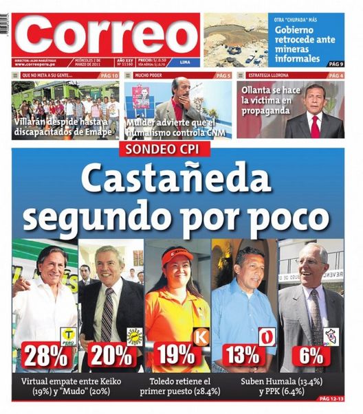 Portada de los diarios de Lima, 02 de Marzo de 2011