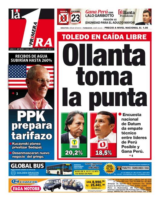 Portada de los diarios de Lima, 21 de Marzo de 2011