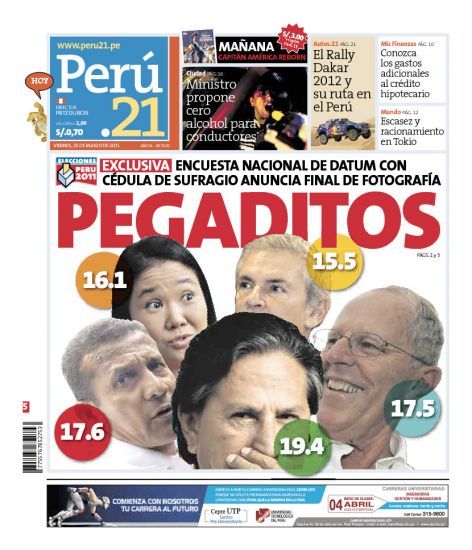 Portada de los diarios de Lima, 25 de Marzo de 2011