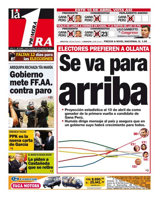Portada de los diarios de Lima, 29 de Marzo de 2011