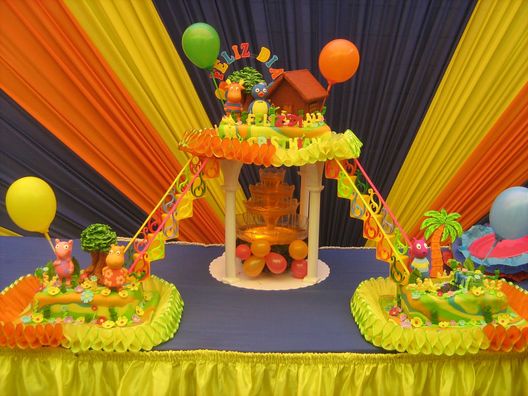 Creciones Charito Tortas