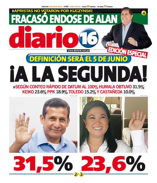 Portada de los diarios de Lima, 11 de Abril de 2011