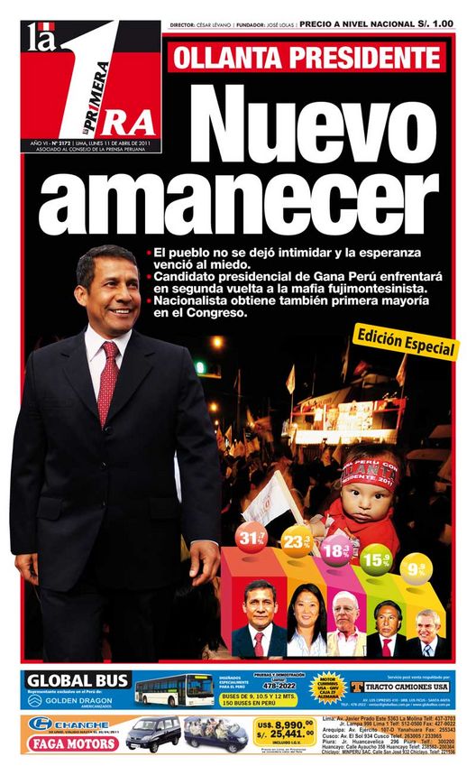 Portada de los diarios de Lima, 11 de Abril de 2011