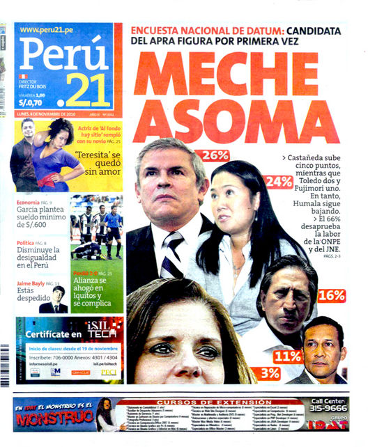 Portada de los diarios de Lima, 8 de noviembre de 2010