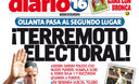 Portada de los diarios de Lima, 21 de Marzo de 2011