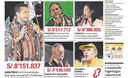Portada de los diarios de Lima, 07 de Abril de 2011