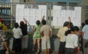 Profesores Docentes