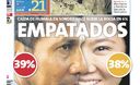 Portada de los diarios de Lima, 05 de Mayo de 2011
